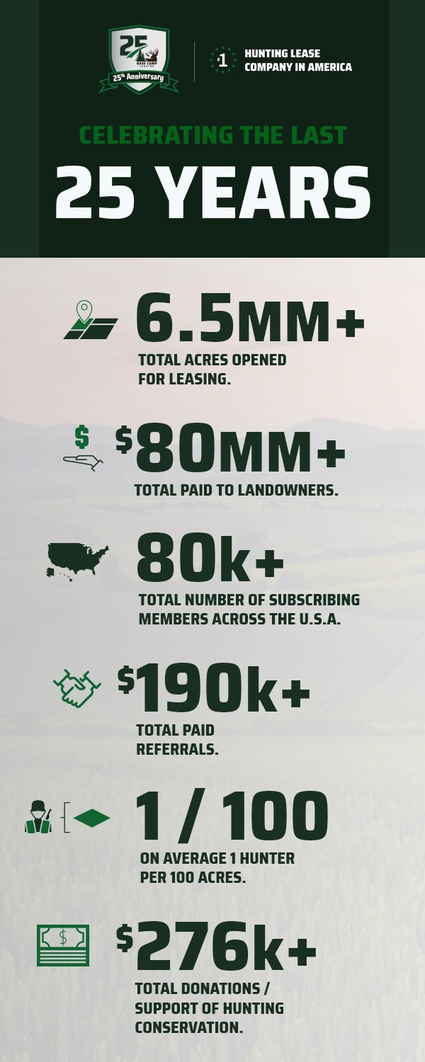 011224_600x1500_infographic